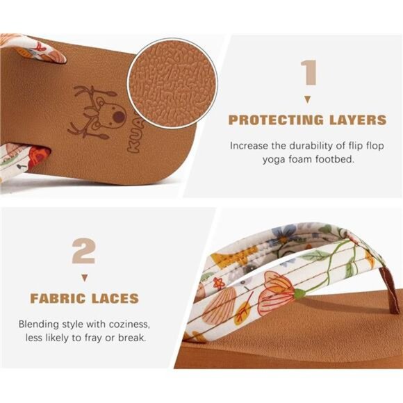 Womens Arch Support Flip Flops Ladies Comfort Lightweight Soft Yoga Mat - Picture 6 of 7